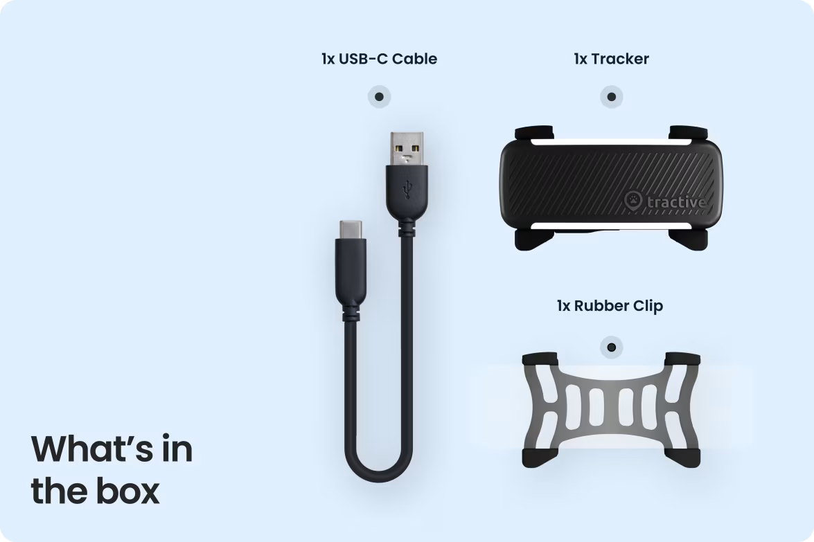 Smart Dog Tracker