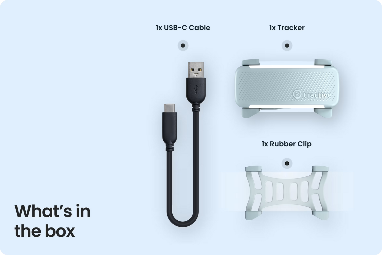 Smart Dog Tracker